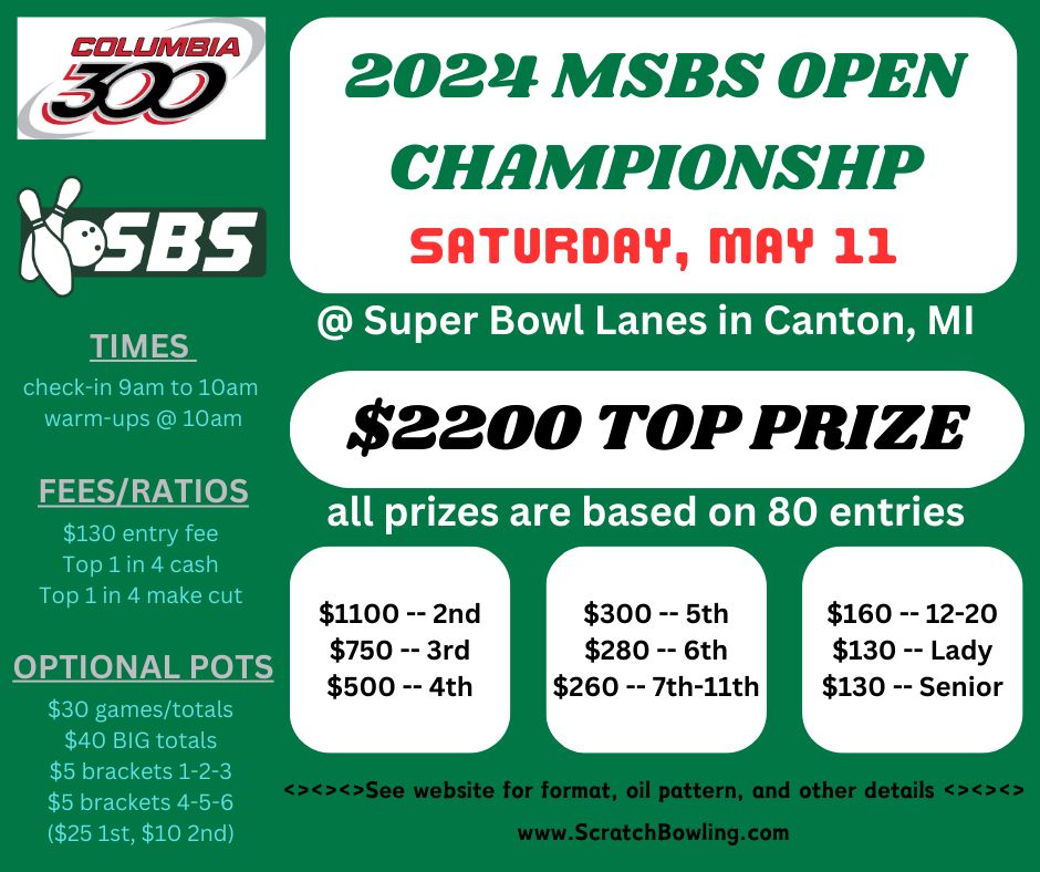 2024 MSBS Open Champions Bowling Tournament Southern TNBA & USBC